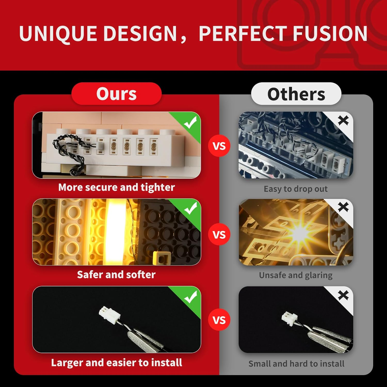 BRIKSMAX 2.0 Light Kit for -Italian Riviera -Innovative Led Lighting Compatible with  Ideas 21359 - Not Included Model Set image number 5