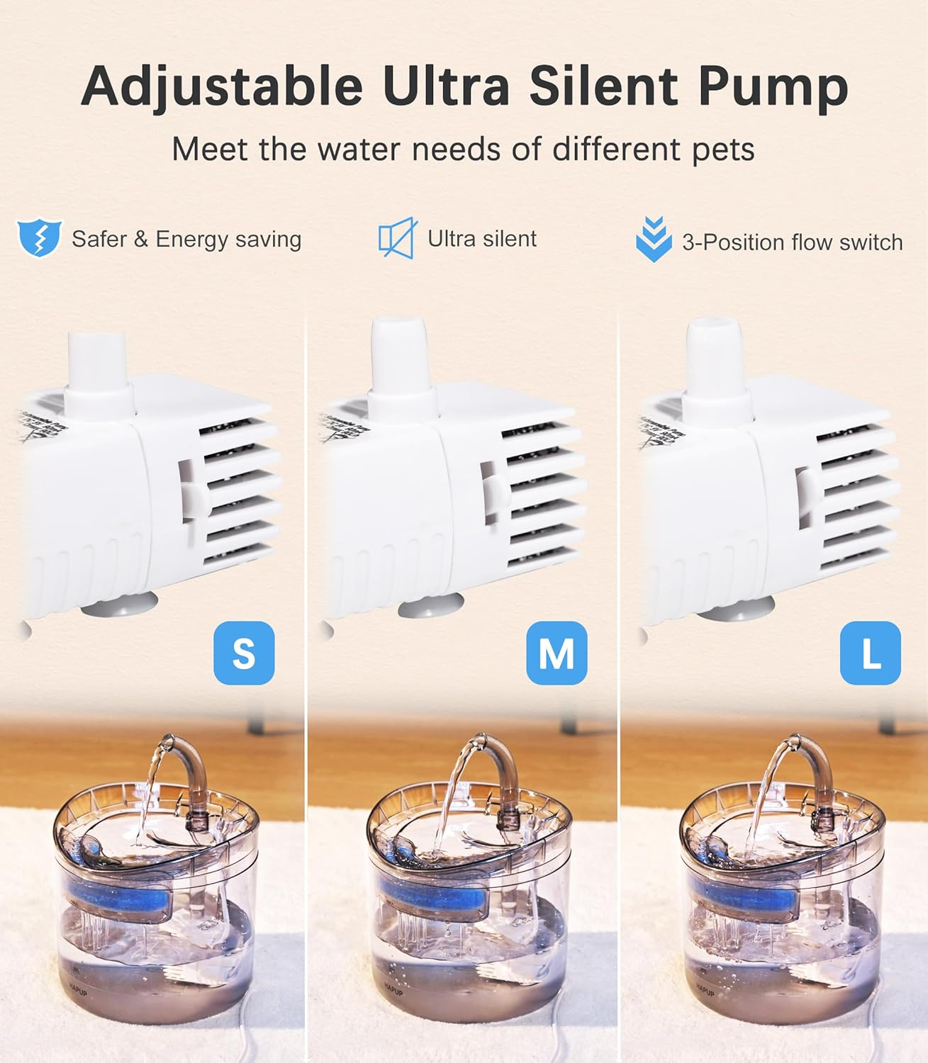 Cat Water Fountain Animal Water Dispenser 61OZ/1.8L Automatic Pet Drinking Fountain with 3 Filter Replacement 1 Pump 1 Cleaning Brush Kit 1 Silicone Food Mat 1 Adapter for Cats Kitty Indoor - No Adapter image number 5