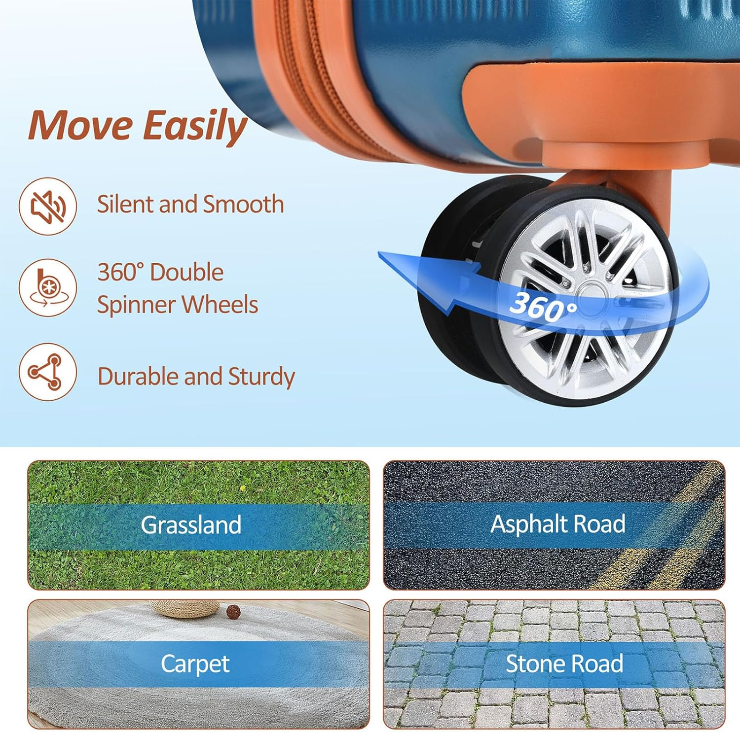 SPOFLYINN 3 Pieces Luggage Sets Travel Suitcase with 8 Spinner Wheels TSA Approved Lock Collision-Protection Angle Travel Rolling Luggage 3 Sizes (20'' 24'' 28''), Blue, One Size, 3 image number 3