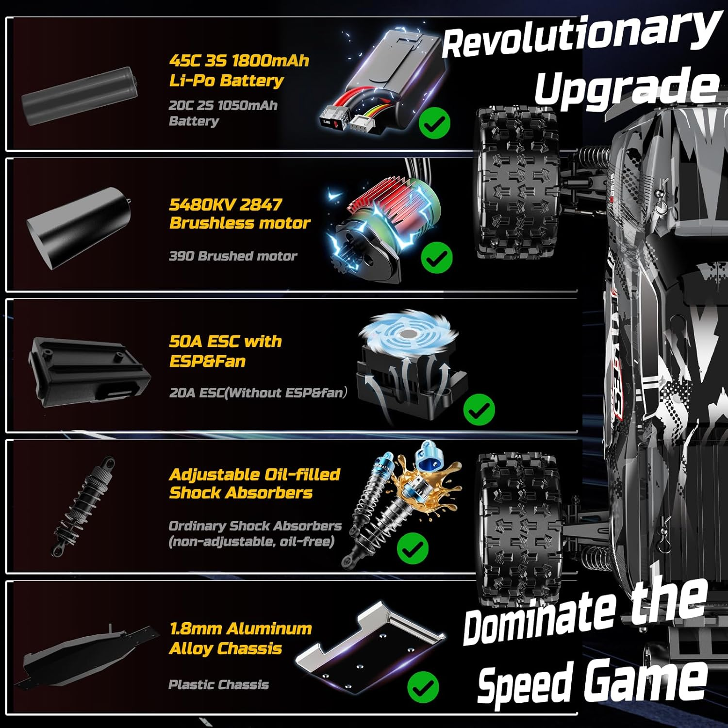 DEERC 8618 1/16 Fast Brushless RC Cars for Adults, Max 56Mph, 2 3S Lipo Batteries Electric Off-Road Waterproof RC Truck,4X4 High Speed Remote Control Car, All Terrain RC Truggy for Boys image number 2