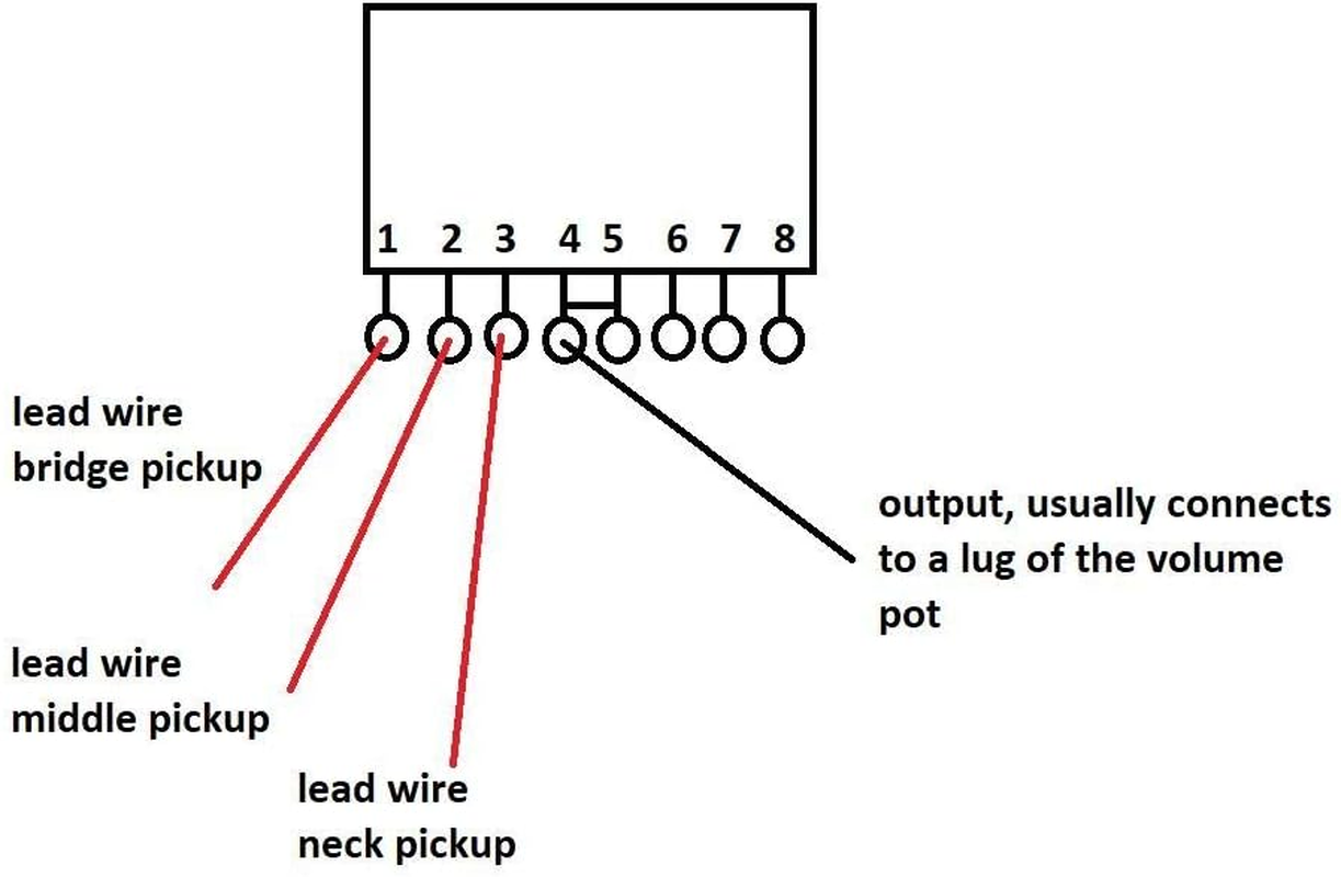 KAISH Heavy Duty 5 Way Guitar Pickup Lever Switch Selector Switch for Strat Tele with 3 Plastic Tips - Gold Plastic Tip image number 7