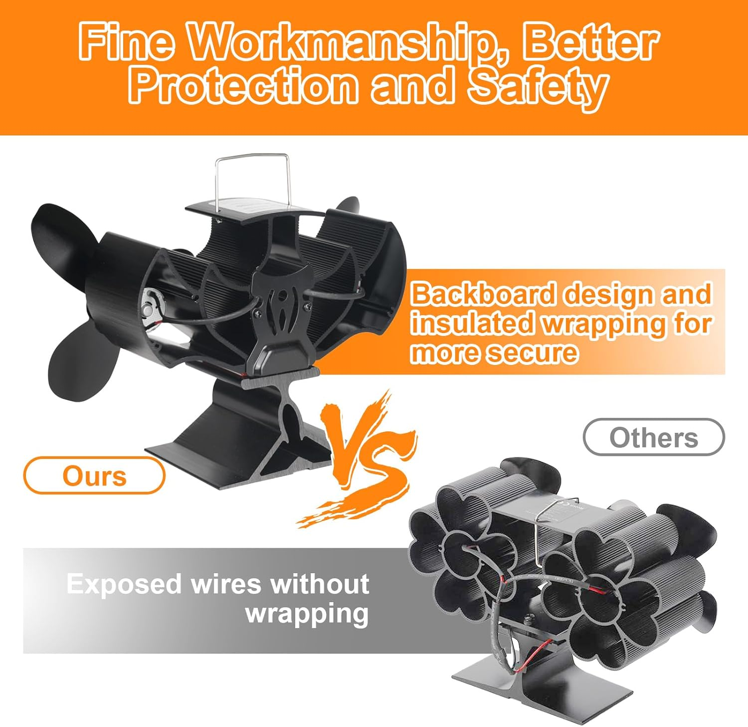 Hanaoyo Log Burner Fan with Twin Motors, Double Heat Powered Fireplace Fan for Fireplace/Wood Stove