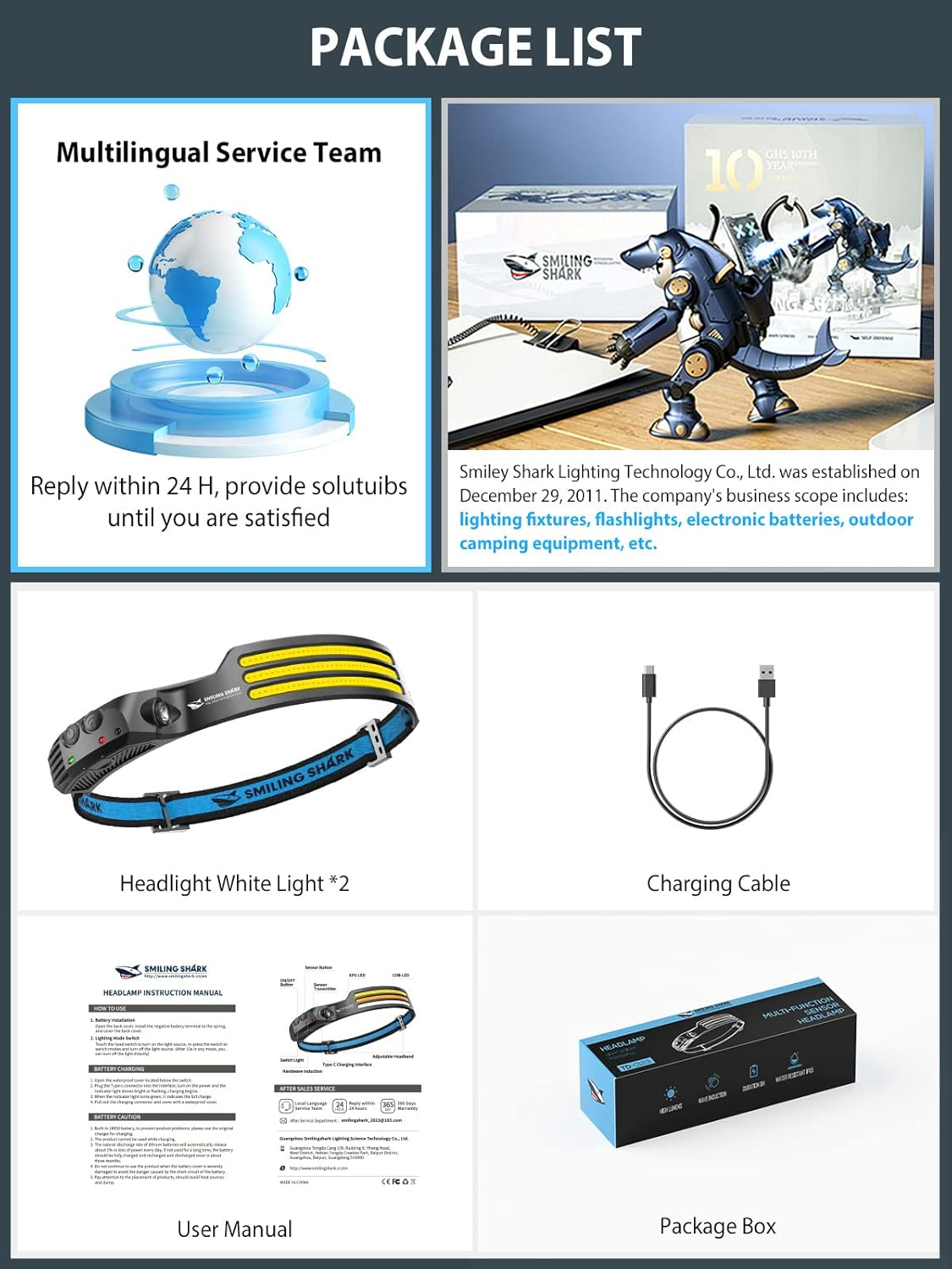 Smiling Shark Headlamp, 230&deg; Wide Angle, 3 X LED White Light, Pack of 2 Strips, the Brightest Headlamp, Rechargeable with Waterproof Jogging, Headlamp, Headlight, Camping Head Torch