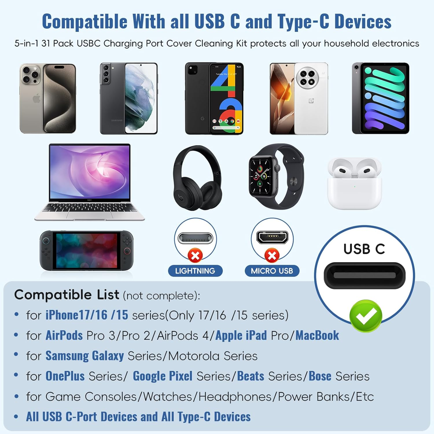 Silicone USB C Dust Plug with Phone Speaker Cover,5-In-1 31 Pack Charging Port Cover Cleaning Kit,Type C anti Dust Plug for Iphone 15/16/17/Samsung Galaxy/One Plus/Google Pixel/All USB C-Port Devices image number 1