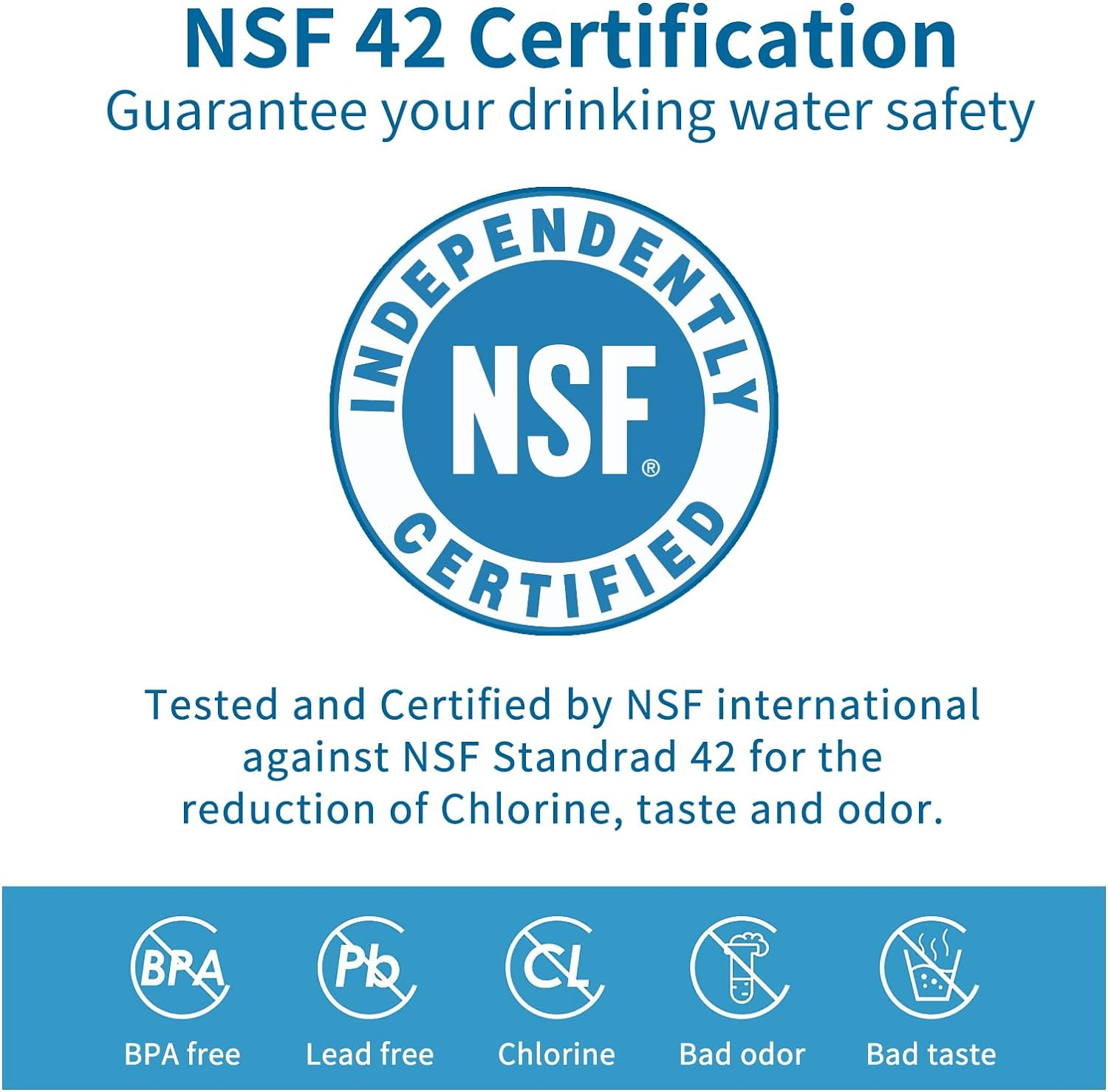 836848 Refrigerator Water Filter Replacement for Fisher&Paykel 836860,862284,862285,E404Brxfdu,Eff-6017A,E522B,E402B,E442B,Rf90A180Du,Ps2067635,Rf402B,Wf60,Wf296,Pack of 2 image number 1