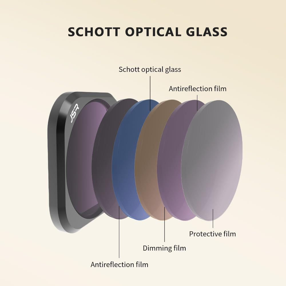 10X Macro Filter Lens for Insta360 Ace Pro/Ace Pro 2 image number 2