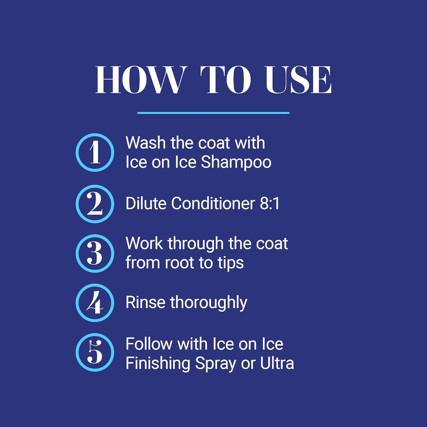 Chris Christensen Ice on Ice Conditioner &ndash; Untangle and Shine, Professional Hair Care, 473 Ml