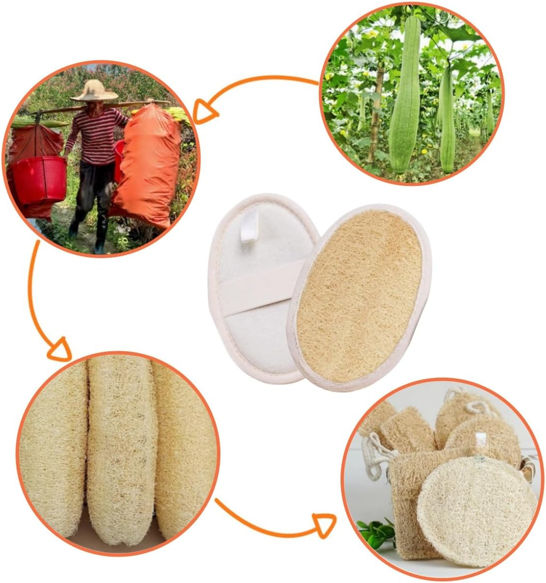 2 PCS Vegan Exfoliating Loofah Sponge Pads,Natural Loofah Pad Exfoliating Body Scrubber,Durable Gentle Terry Towel Cloth,Clean Your Body Face & Back While an Washcloth Removes Oils image number 5