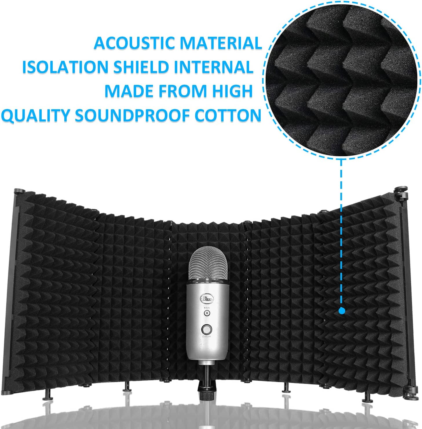 Portable Studio Acoustic Sound Shield - Mic Isolation Shield with Absorbing Foam for Microphone, Reflection Filter for Home Voice Studio (5 Panels) YOUSHARES image number 2