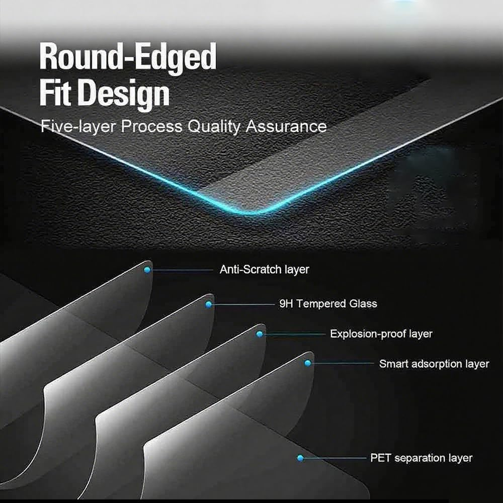 Tempered Glass Dash Center Console Screen Protector for Haval H6 & H6 GT Ultra 2021-2025 Touchscreen Cover Accessories, Tempered Glass, Super Scratch Resistance