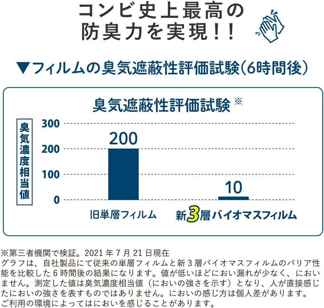 Combi Paper Diaper Processing Pot, Strong Sealed Antibacterial, Poitech W Deodorant, Cotton White, Includes 1 Cassette (Only for Poitech W Deodorizer/Poitech Advance Cassettes *Cannot Be Used with Older Poitec Cassettes) image number 4