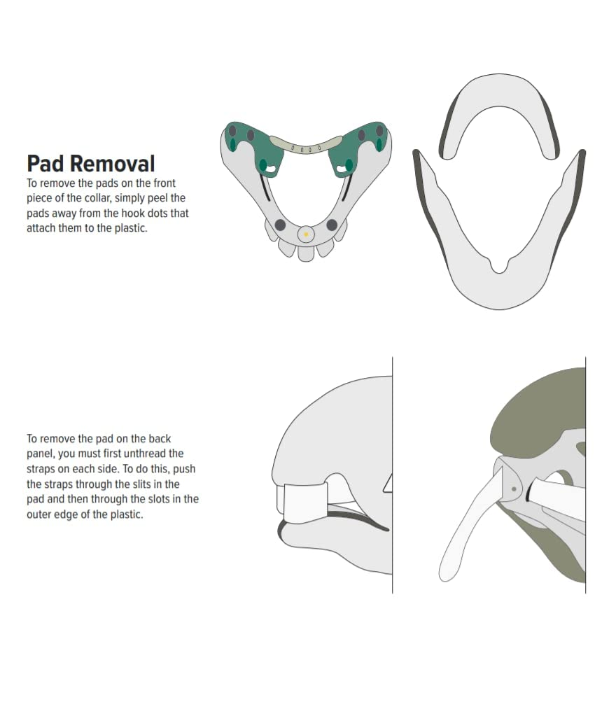 Aspen Vista Collar Adult Neck Brace Replacement Pads Made by Aspen Medical Products image number 2