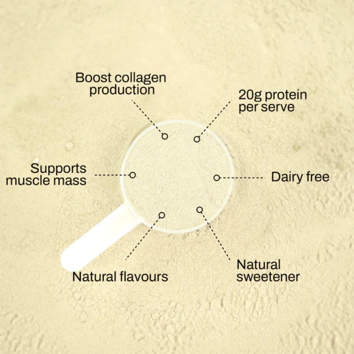 ATP Science NOWAY Collagen Protein Water 750Gm Ginger Beer Flavour image number 3