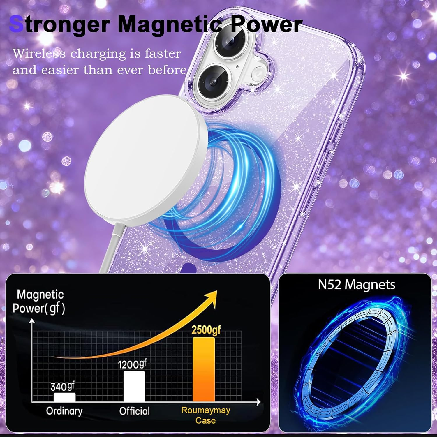 ROUMAYMAY Glitter Transparent Case for Iphone 17, Strong Magnet [Compatible with Magsafe] Shiny, Shockproof, Soft, Durable, Sparkling Mobile Phone Case for Iphone 17, Purple image number 2