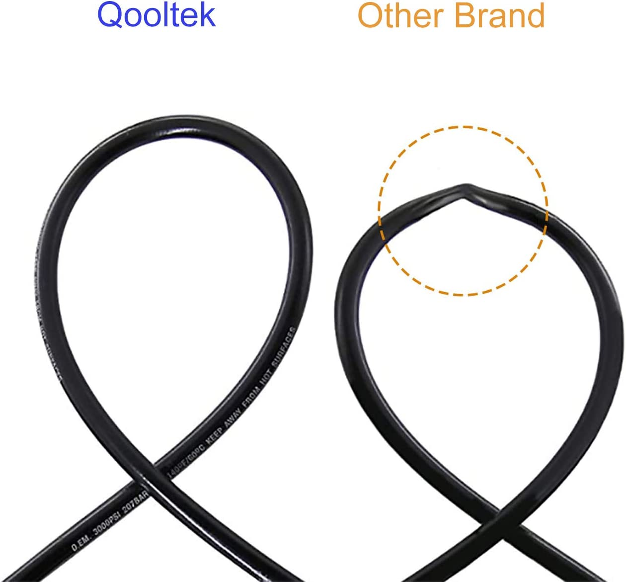 Qooltek Professional High Pressure Drain Pipe 15M/50FT, Drain and Pipe Cleaning Hose Kit with Adapter for Karcher K-Series and Lavor