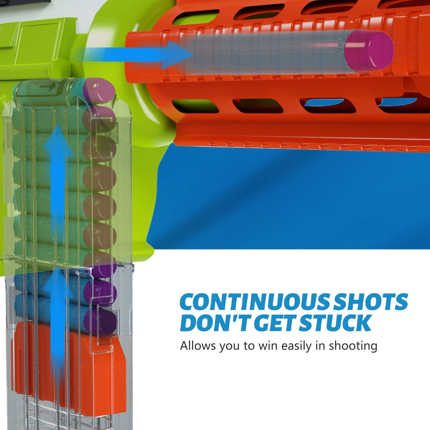 EKIND 18-Dart Clips Compatible with Nerf Elite Magazines - Quick Reload Soft Dart Ammo Clip for Nerf Toy Guns (2-Pack, Transparent) image number 1