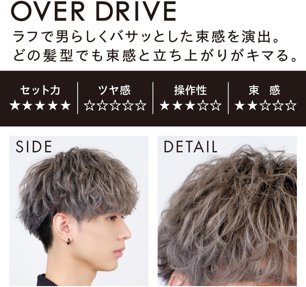 Ocean Rico Hair Wax Overdrive 80G Wax Men Women Matte Keep image number 6