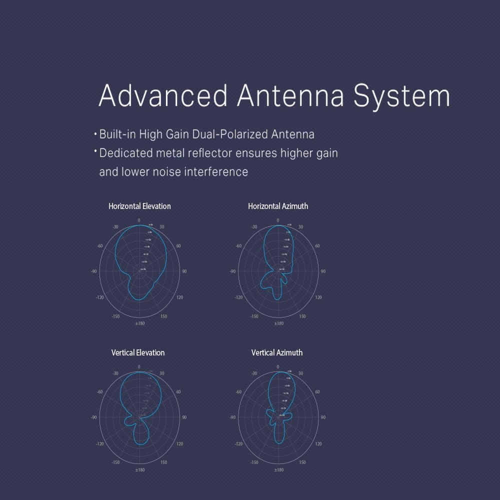 Tp-Link 2.4Ghz 300Mbps 9Dbi Outdoor CPE, 5Km+ Wireless Data Transmission, Pharos Control, Centralised Management System, 6Kv Lightning & 15Kv ESD Protection, Weatherproof, 24V Passive Poe (CPE210) image number 5