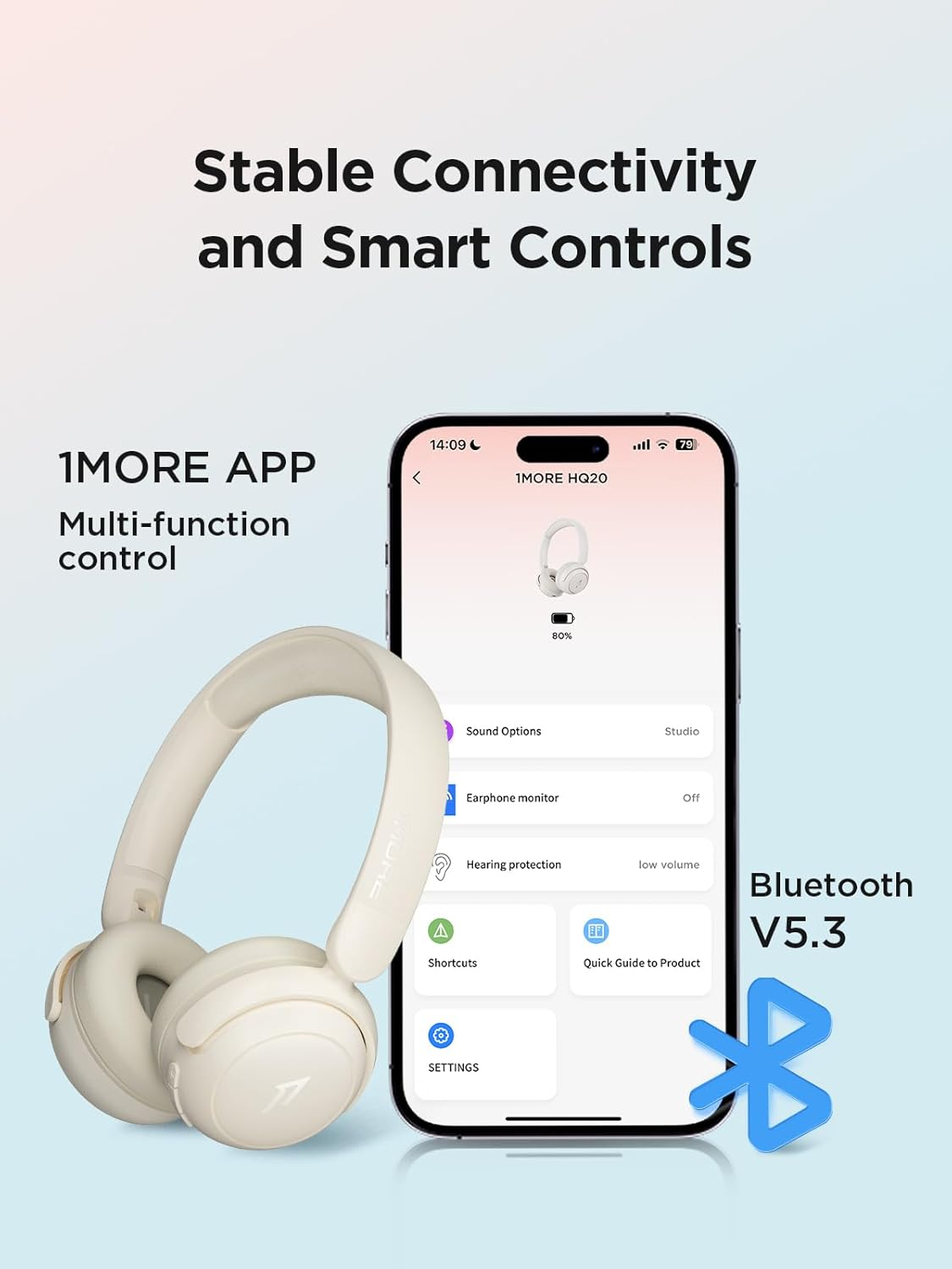 1MORE Kids Headphones Wireless, Sonoflow Mini Hearing Protection Study Headphones, Bluetooth Headphone over Ear, Kids Headset, Safe Volume 75/85/90 Dba, 65H Play Time, Fast Charging (White) image number 3