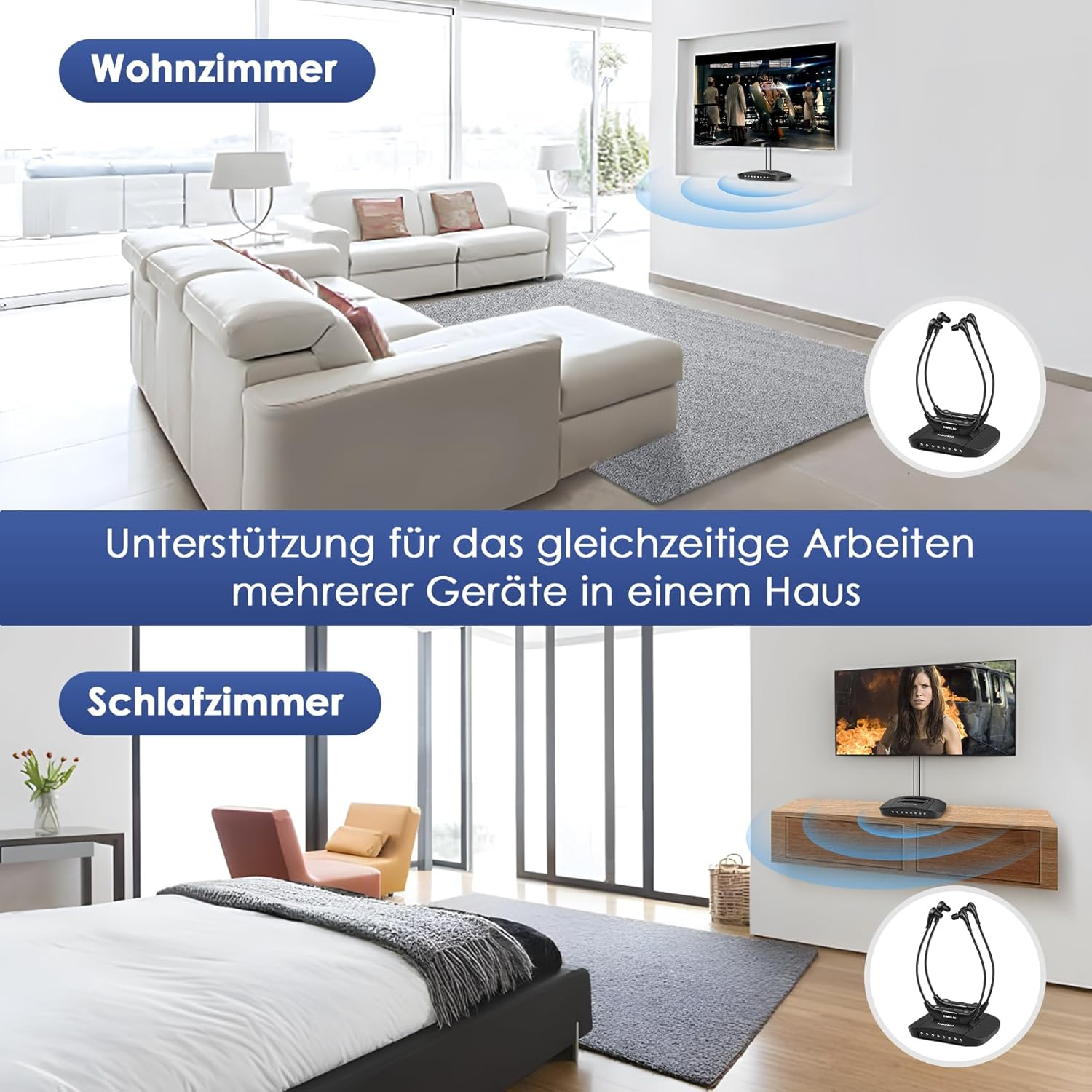 SIMOLIO Duo Wireless TV Headphones with By-Pass, Wireless Headphones for Tvs and Music Systems with L/R Balance Volume Control, Hearing Amplifier for Ambient Sound, Earphones for Seniors image number 3