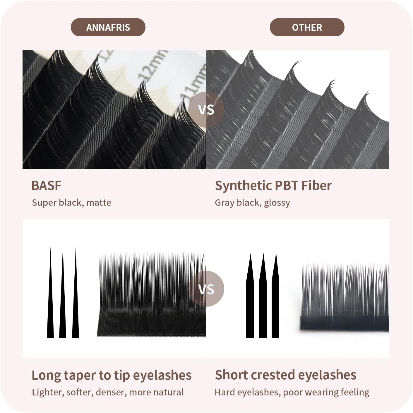 ANNAFRIS L/LC/LD/LU(M) Curl Individual Eyelash Extension Natural Synthetic Mink Matte Black False Lashes Extension Faux Cils Maquillage (LD Curl, 0.10 8-15Mm Mix) image number 3