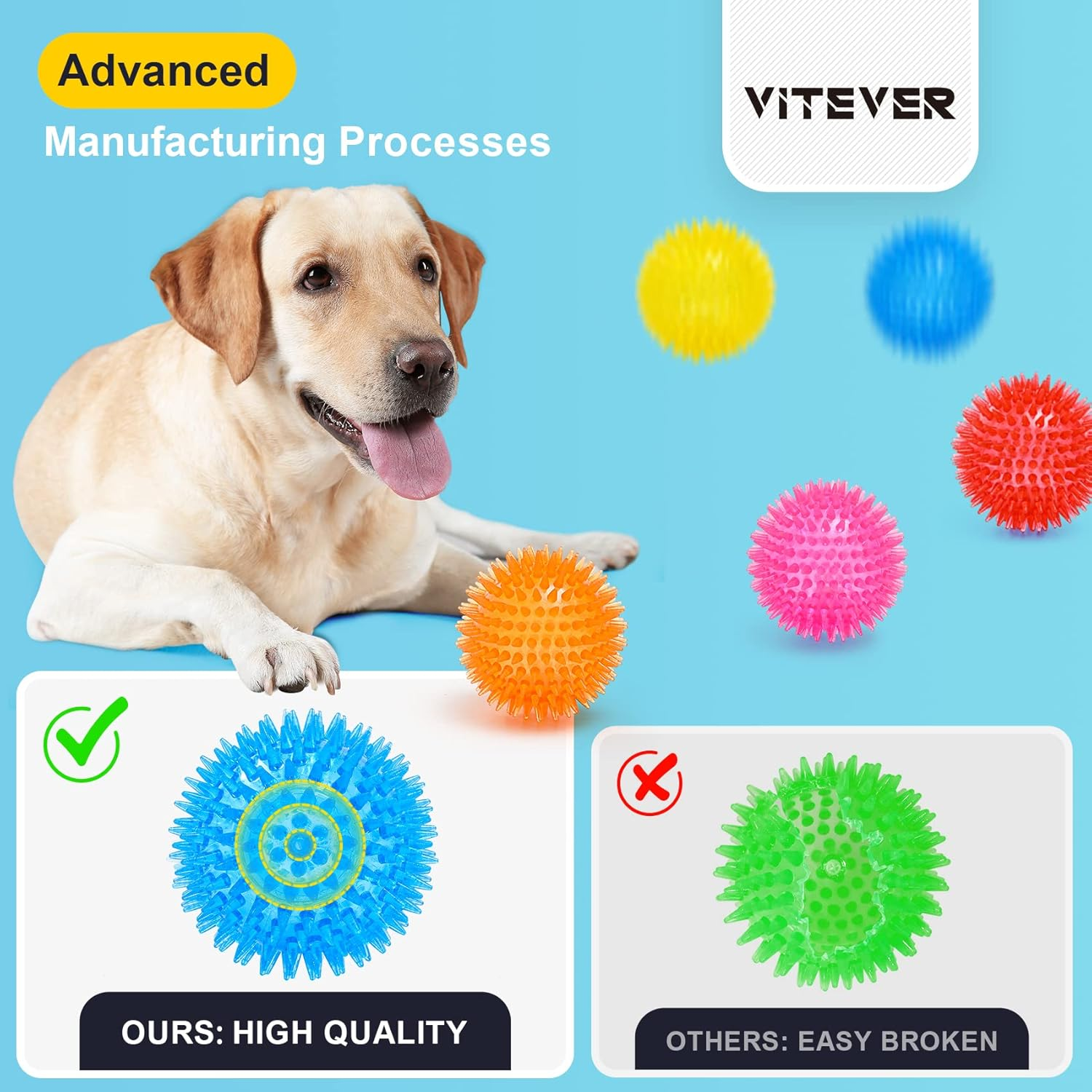 VITEVER 3.5&rdquo; Squeaky Dog Toy Balls (6 Colors) Puppy Chew Toys for Teething, BPA Free Non-Toxic, Spikey Dog Balls for Medium, Large & Small Dogs, Durable Toys for Aggressive Chewers image number 2