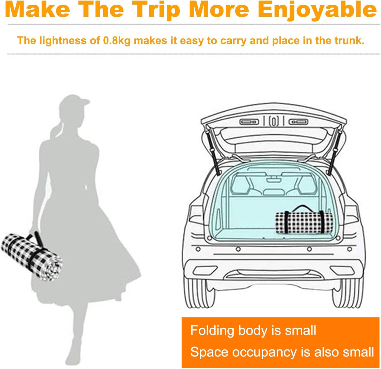 AUTENS 2M X 2M Extra Large Picnic Blanket Use as Outdoor Play Mat, 3-Layer Indoor Couch Throw for Warmth, Family Size, Camping Beach Waterproof Cashmere Rug (Black and White Grid image number 2