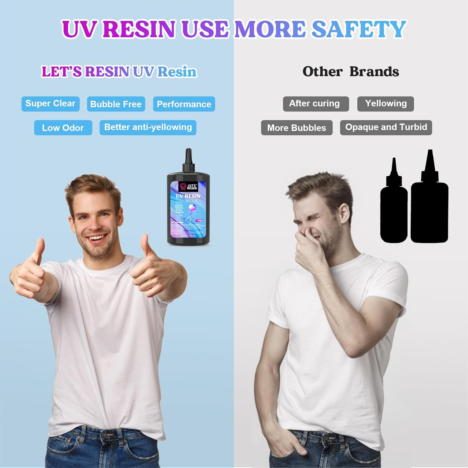 LET'S RESIN UV Resin Kit with Lamp, 153Pcs Resin Jewelry Making Kit with 250G Crystal Clear Low Odor UV Resin, UV Lamp, Resin Accessories, Epoxy Resin Starter Kit for Keychain, Jewelry, Home Decor image number 2