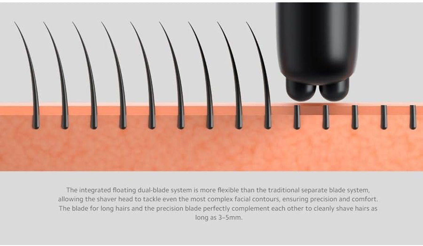 Xiaomi Portable Dual Blade Electric Shaver, Compact Lightweight and Portable, High-Speed Motor, Type-C, Fully Charge in 1 Hour, IPX7 Water Splash-Proof