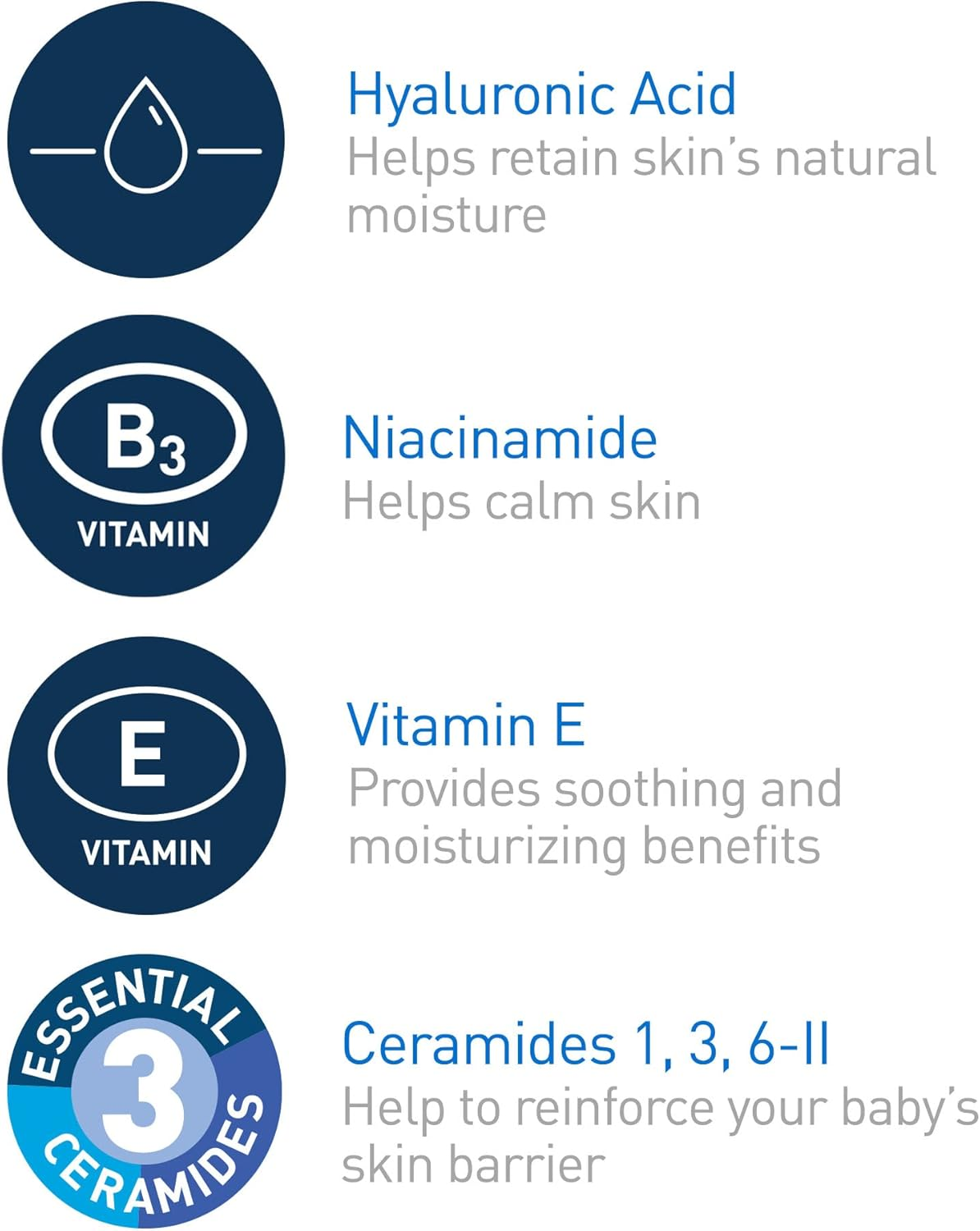 Cerave Baby Lotion, Gentle Baby Skin Care with Ceramides, Niacinamide & Vitamin E, Fragrance, Paraben, Dye & Phthalates Free, Lightweight Moisturizer, 16 Ounce image number 2