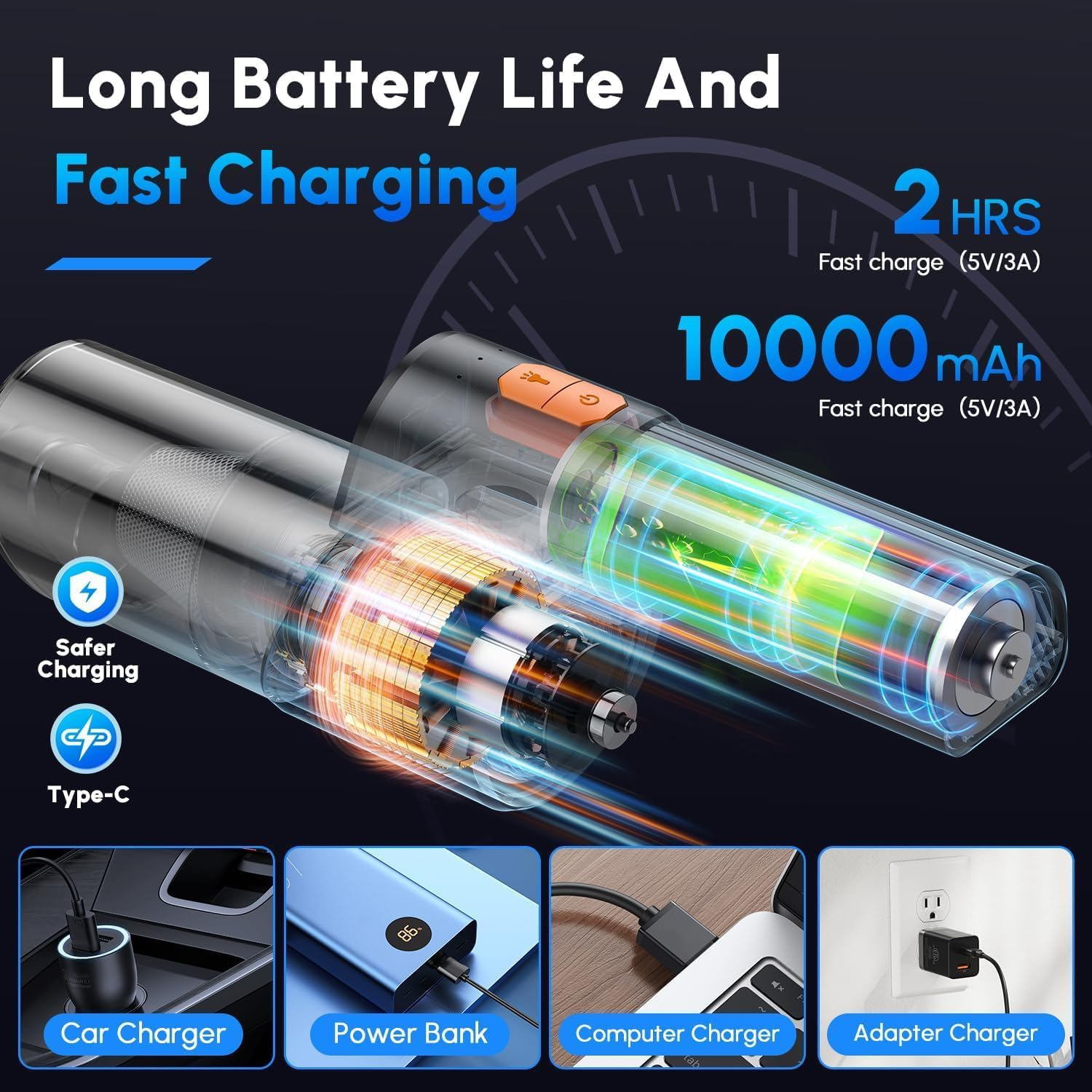 GALENPOO Cordless Handheld Vacuum Cleaner for Home/Office/Car/Swim Ring/Airbed, 120000RPM Brushless Motor 35Kpa Strong Suction, Rechargeable Battery, LED Light, Portable Rotary image number 3