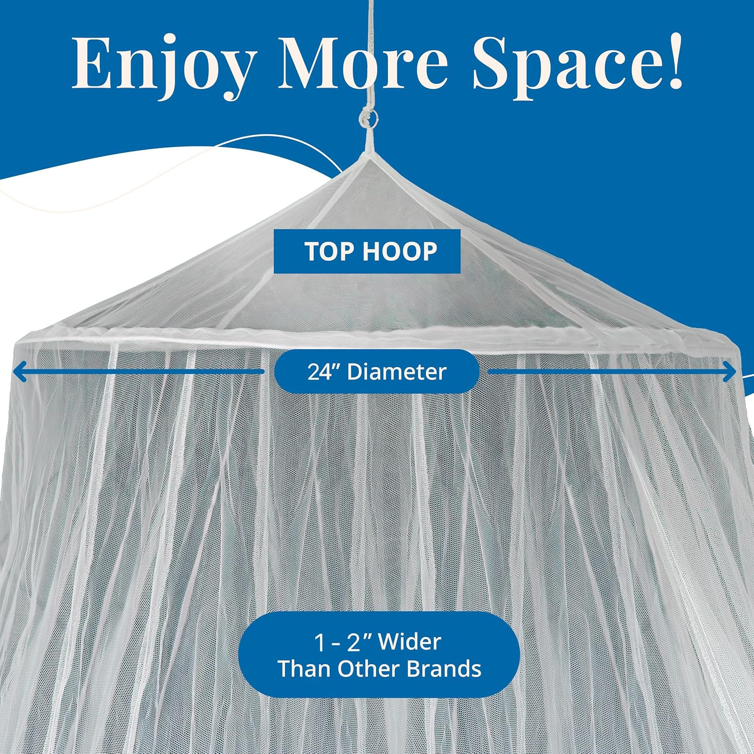 Lxjnfac Mosquito Netting for Bed, Large Mosquito Net, Bed Net Covers Single to California Beds, Bug Net for Camping, Crib Canopy, Premium Quality for Indoor Outdoor Use and Travel image number 6