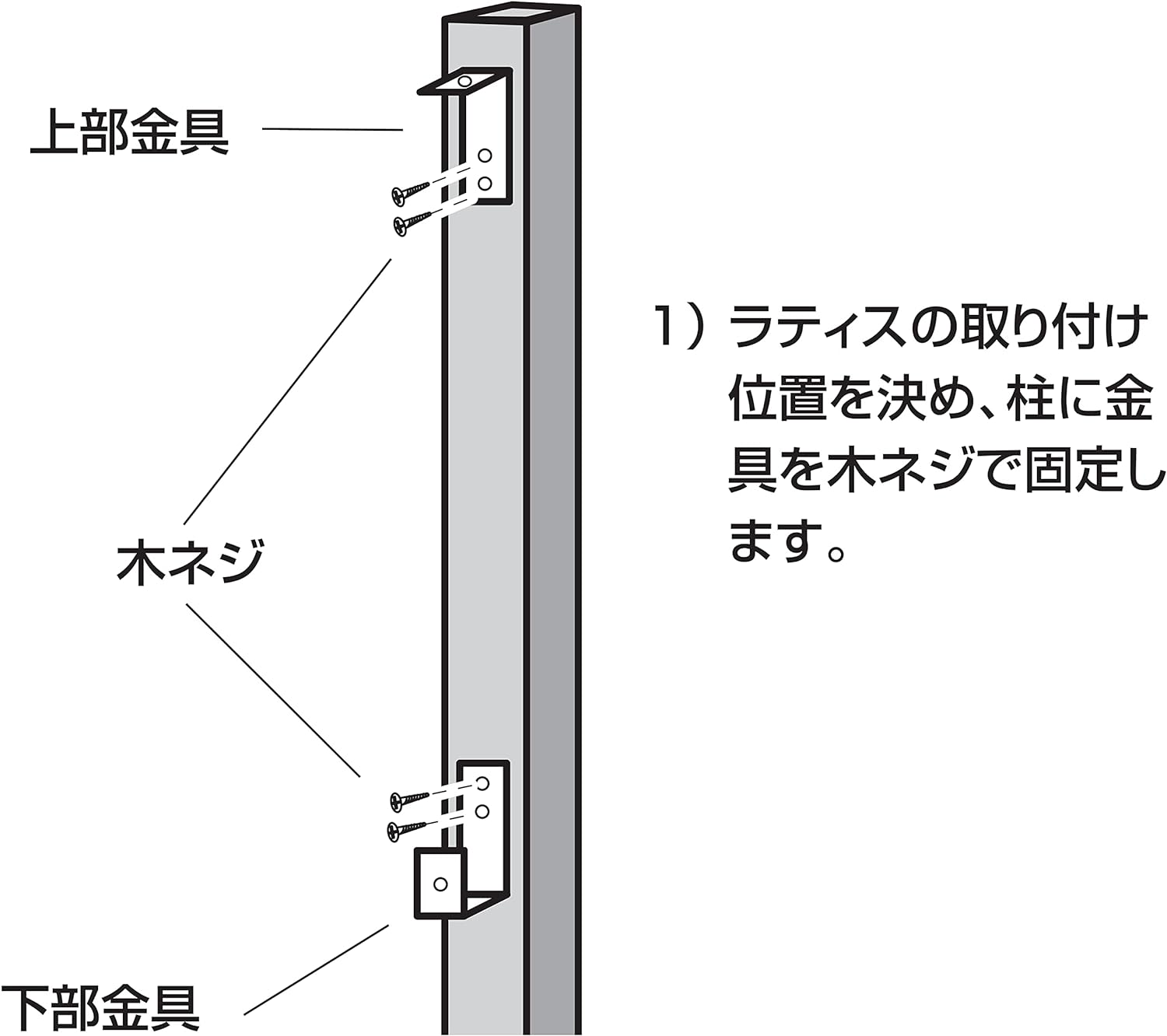 Takasho Lattice Fixing Brackets, Free Pole for Pole Mounting