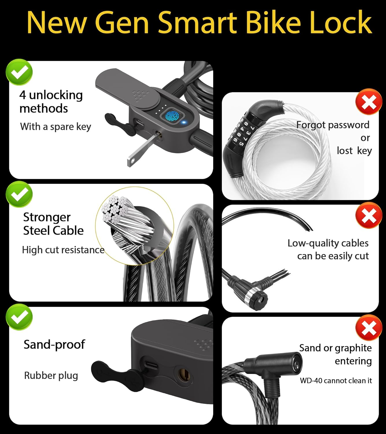 Fingerprint Cable Lock with Key Waterproof Bicycle Lock Elinksmart 150Cm Steel Cable Lock for Bike Scooter Motorcycle Door Fence Gate Phone App and Ios Watch Unlock USB C Charging image number 4