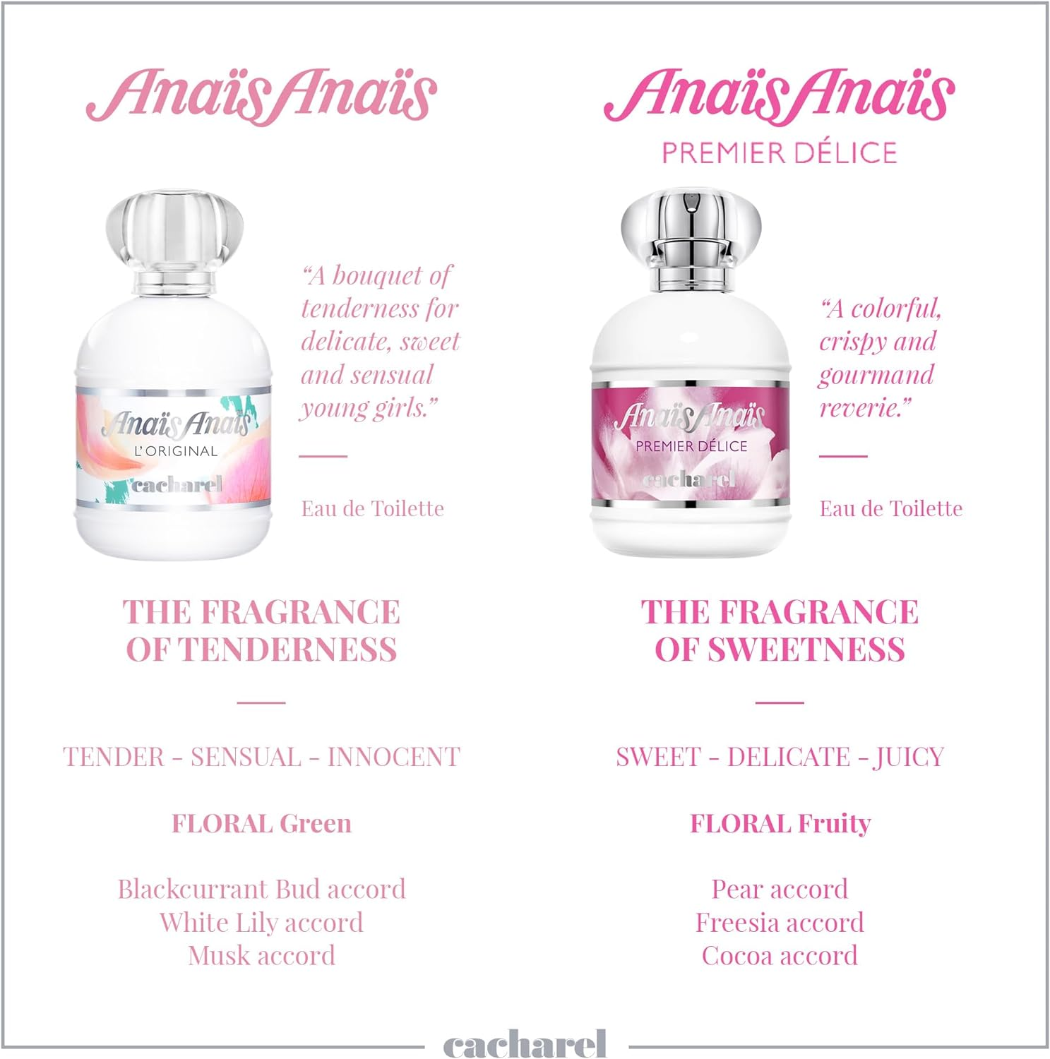 Carachel Anais L'Original Gift Set for Women (3 Piece) image number 4