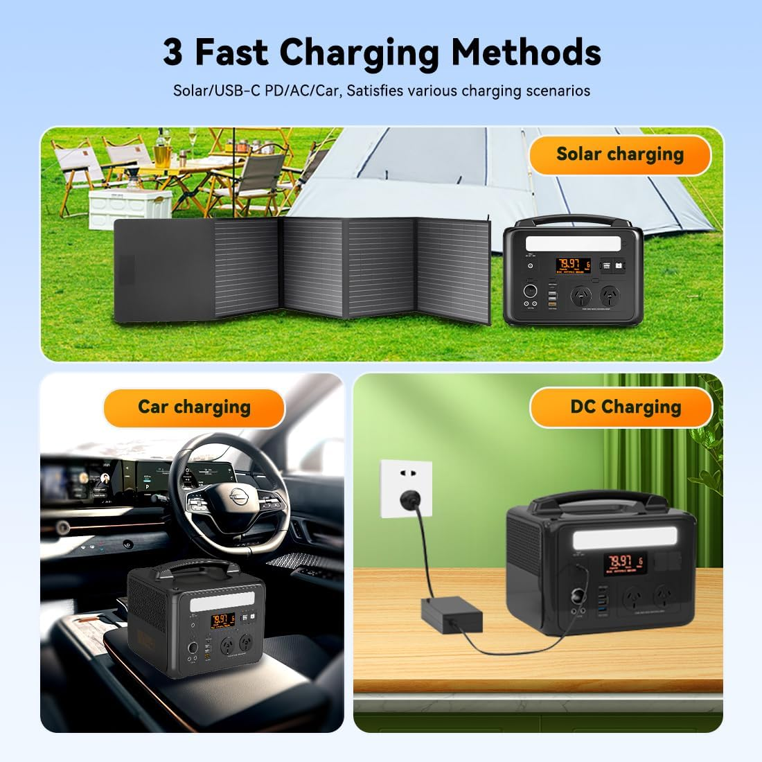 Voltx 600W Portable Power Station 307Wh Lifepo4 Solar-Ready Battery | 3 Charging Solar/Ac/Car|Usb-C PD Output | UPS Backup LCD Display | Camping, Home, RV, Emergencies image number 4
