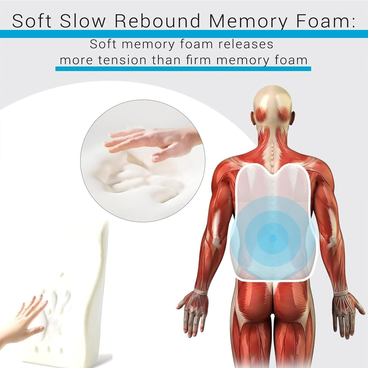 Lumbar Support Pillow for Office Chair Back Support Pillow for Car, Computer, Gaming Chair, Recliner Memory Foam Back Cushion for Back Pain Relief Improve Posture image number 5