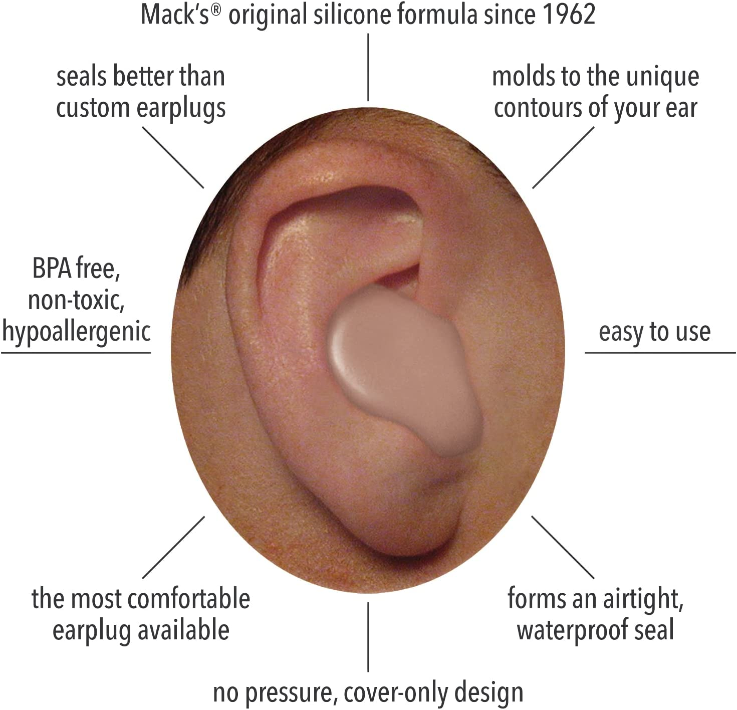 Mack&rsquo;S Snoozers Silicone Putty Earplugs - 6 Pair &ndash; Comfortable, Moldable Silicone Ear Plugs for Sleeping, Snoring, Loud Noise & Traveling