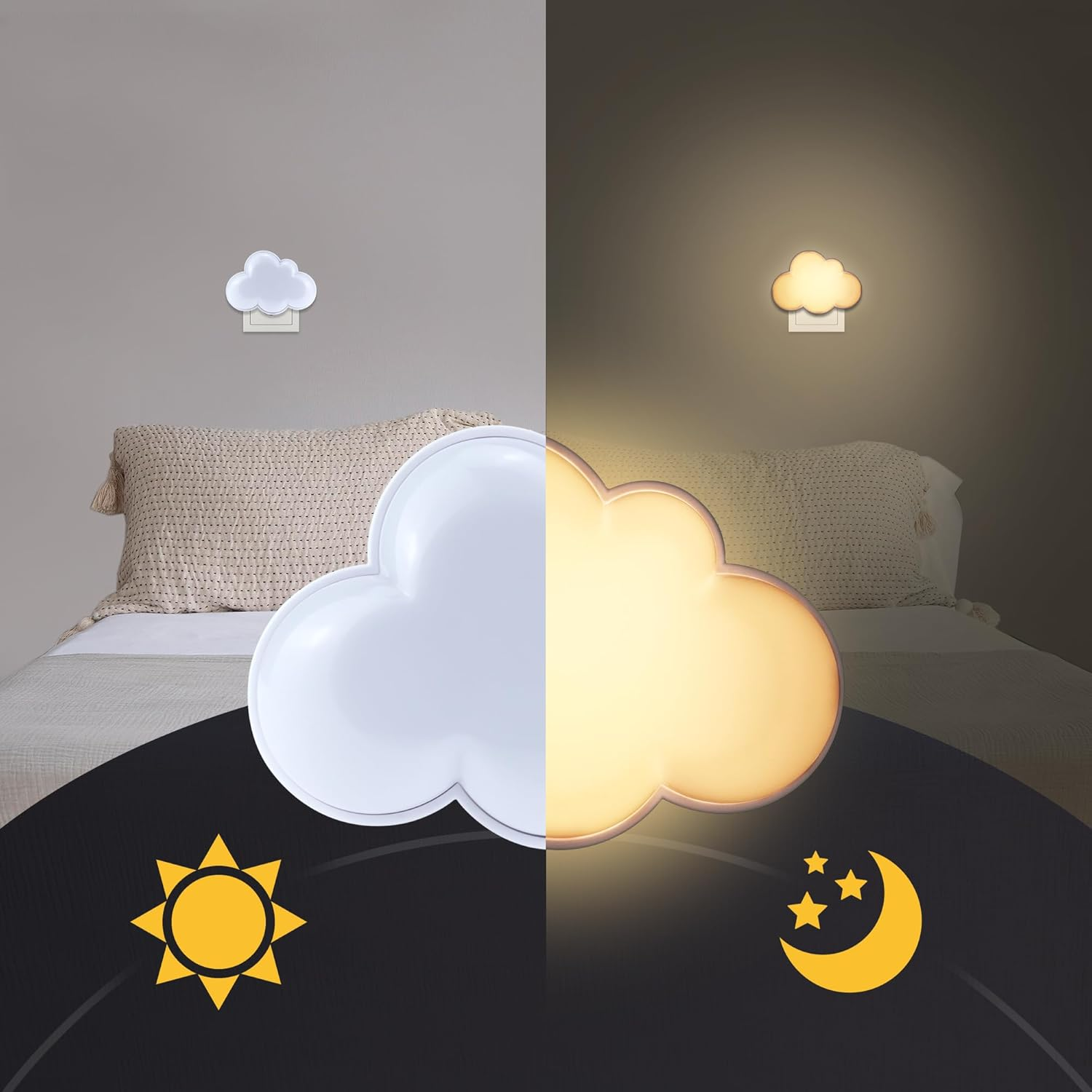 Wetry LED Cloud Night Light, Baby Night Lamp with Twilight Sensor for Bedroom, Stairs, Hallway, Kitchen, Toilet, Newborn Gift Boys Girls (2) image number 5