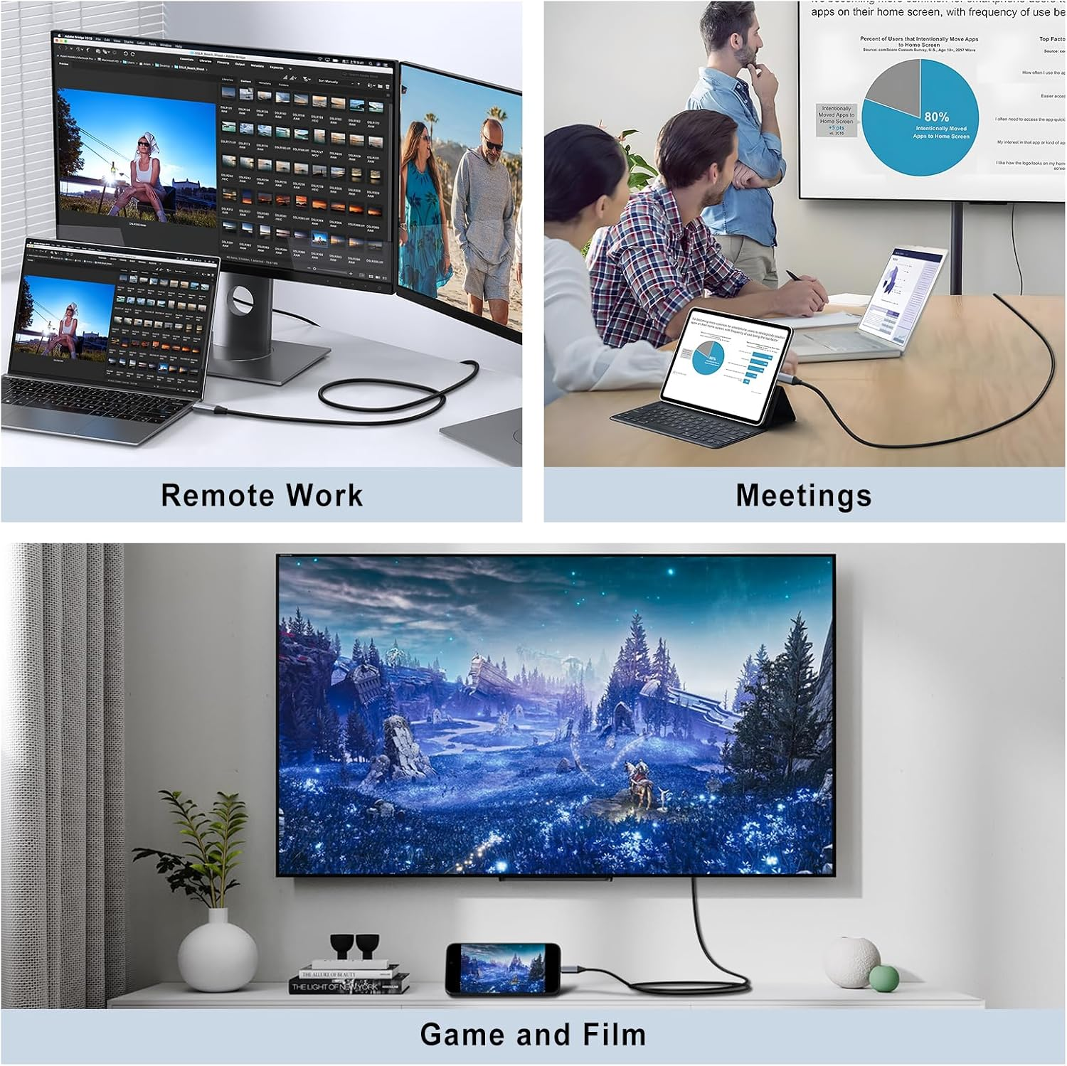 Unidirection USB C to HDMI Cable 2M 4K 60Hz, Type C to HDMI Cable Cord to HDMI for Home Office Compatible with Iphone 16/15 Pro Max Plus, Macbook Pro 16" 2019/18, Ipad Pro 2020, Galaxy S24 image number 2