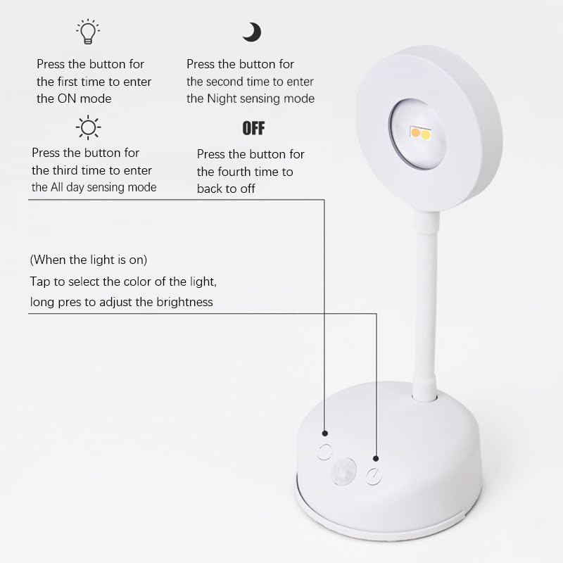 Shenzhi Tech LED Spotlight, Wireless Picture Light, Rechargeable Painting Light with Motion Sensor, Stick on Lights 360&deg; Rotation Stepless Dimming Art Display Light for Indoor Wall Decor image number 3