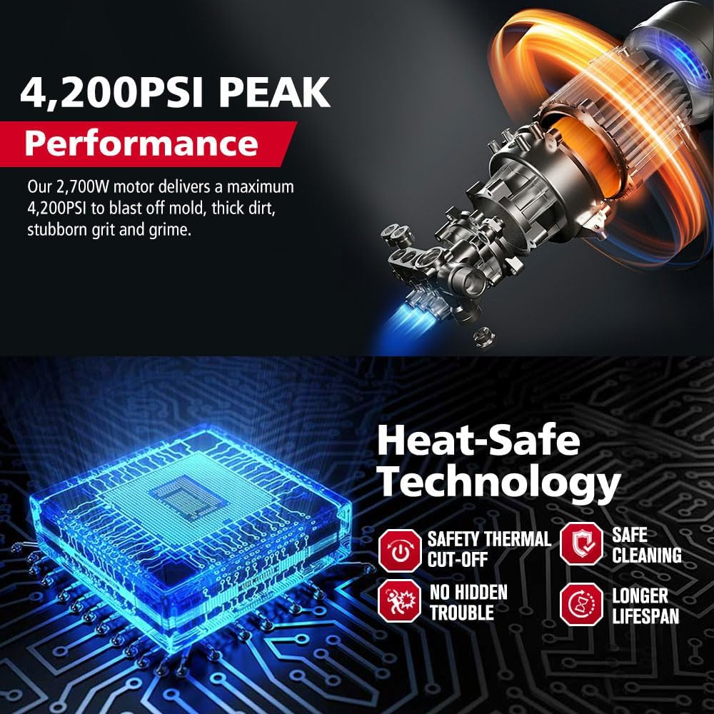 Fieryred High Pressure Washer 4200PSI, 2700W with Turbo/Spray Nozzle, Lance, Detergent Bottle, Brush, Rotary Surface Cleaner, 5M Hose, Electric Pressure Cleaner for Cleaning Patios, Cars, Homes image number 1