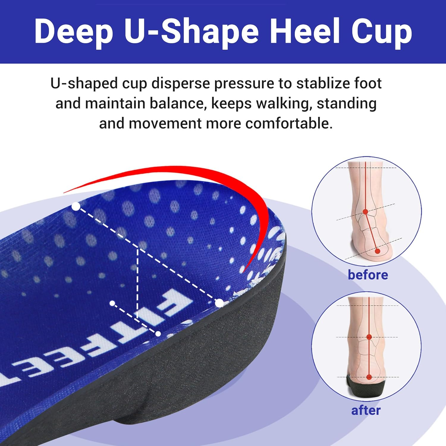 Plantar Fasciitis Insoles, 3/4 Length Arch Support Insoles for Women and Men, Shoe Inserts for Flat Feet, Over-Pronation, Heel Pain Relief, Orthotic Insoles with High Arch for Running, Work Boots image number 2