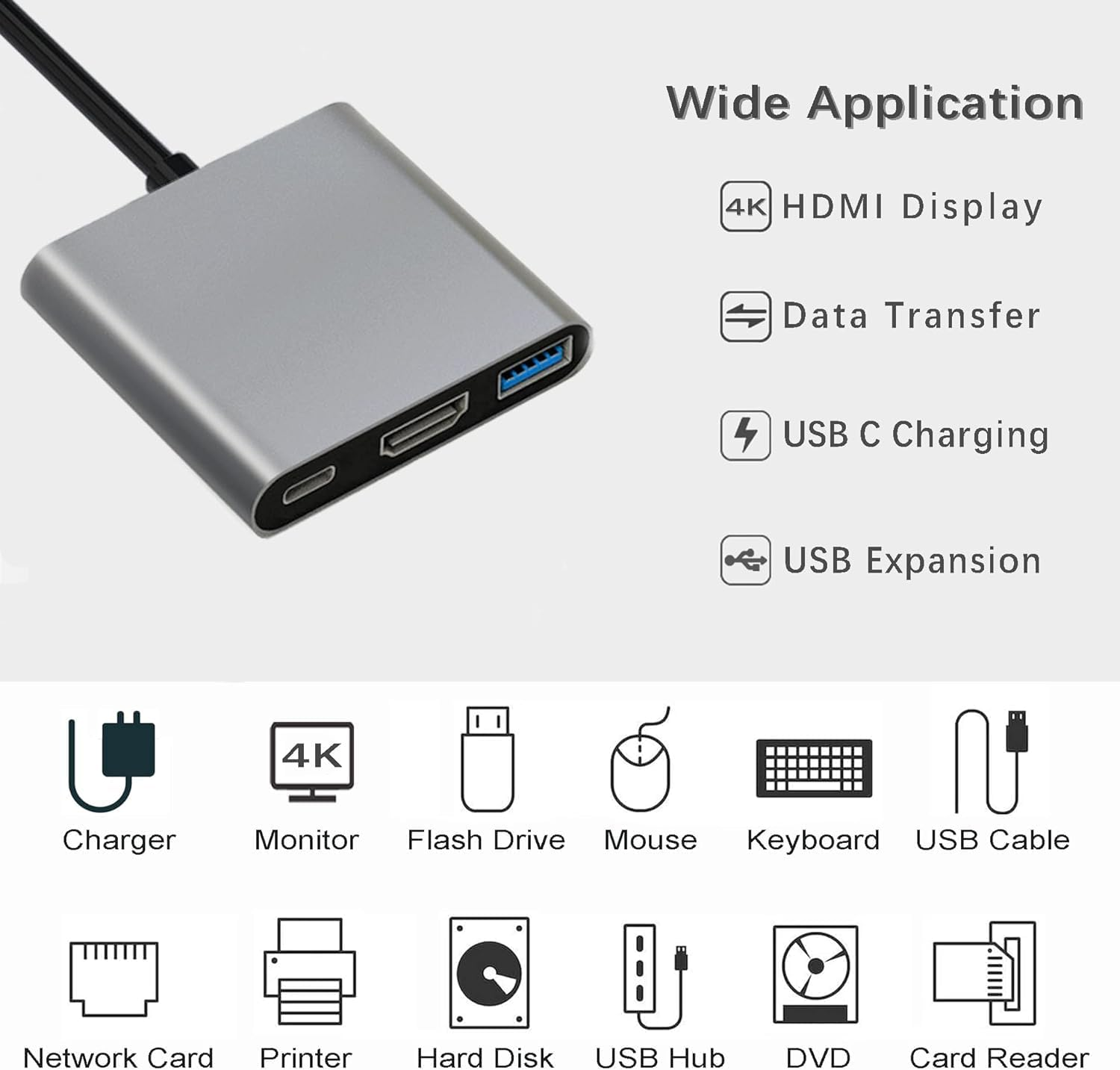 USB C to HDMI Multiport Adapter with Charging Port, HDMI to USB C Hub Adapter for Monitor to Laptop, USB-C to USB Adapter 10Gbps, USBC HDMI Adapter 4K Converter for Mac Ipad Pro Macbook Chromebook image number 3