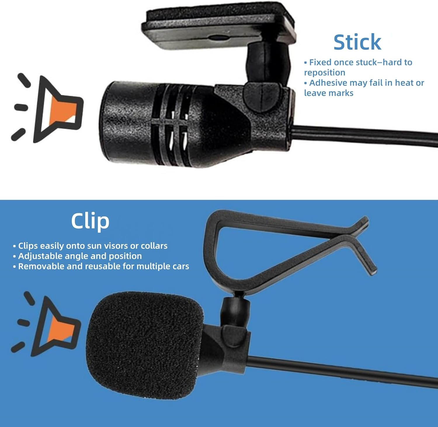 3.5Mm Microphone Assembly Mic for Car Vehicle Head Unit Bluetooth Microphone Car Microphone Compatible with GPS DVD Stereo for Hands Free Communication image number 4
