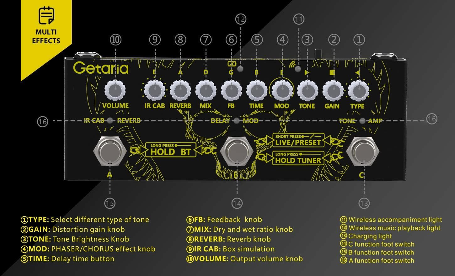 Getaria Multi Effects Guitar Pedal, with IR Loading 9 AMP Models, Delay Reverb Distortion Overdrive, Rechargable Electric Guitar Effects Multi Pedal Support Recording,Bluetooth 5.0 image number 2