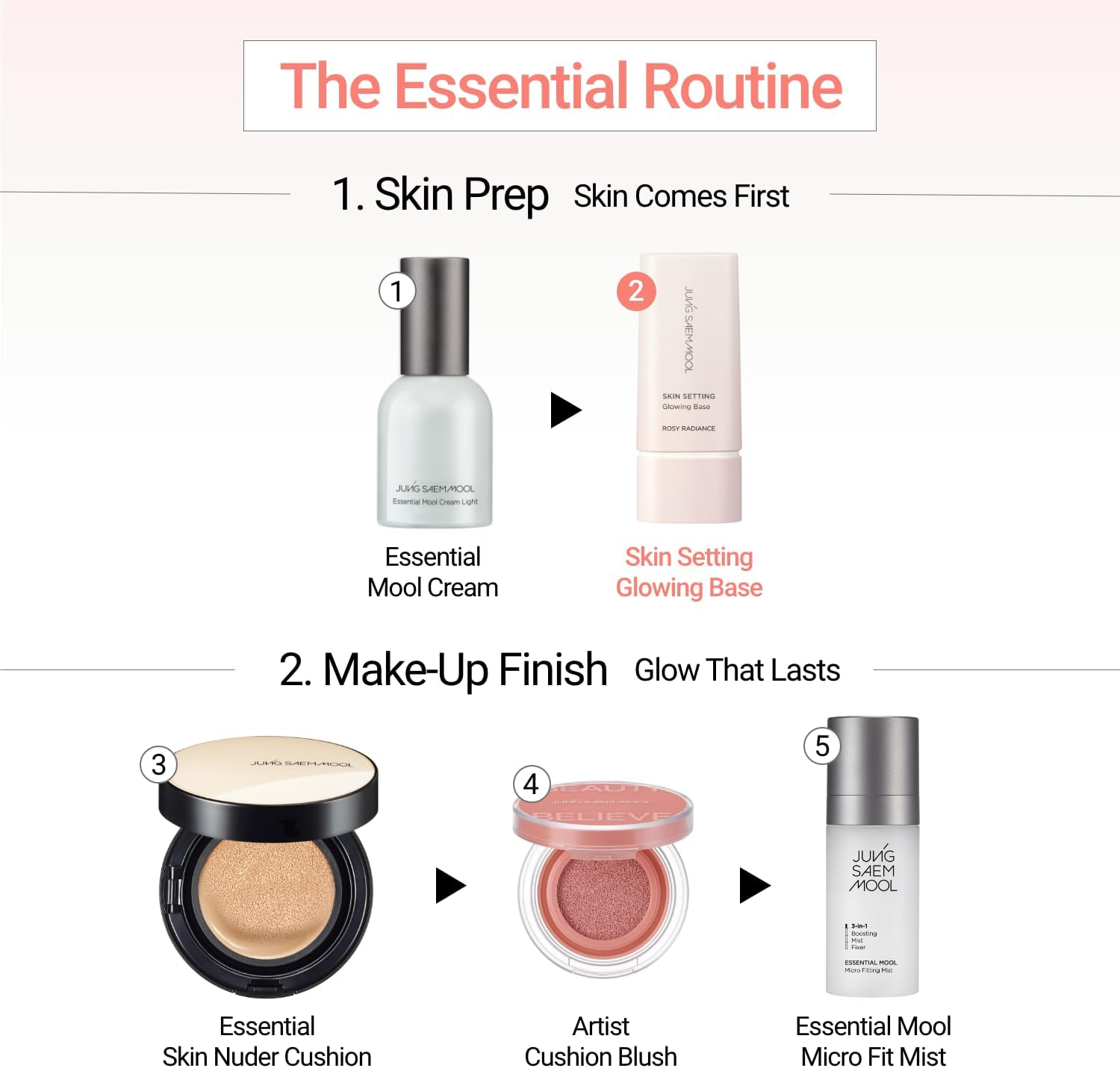 Jung Saem Mool Skin Setting Glowing Base 40 Ml