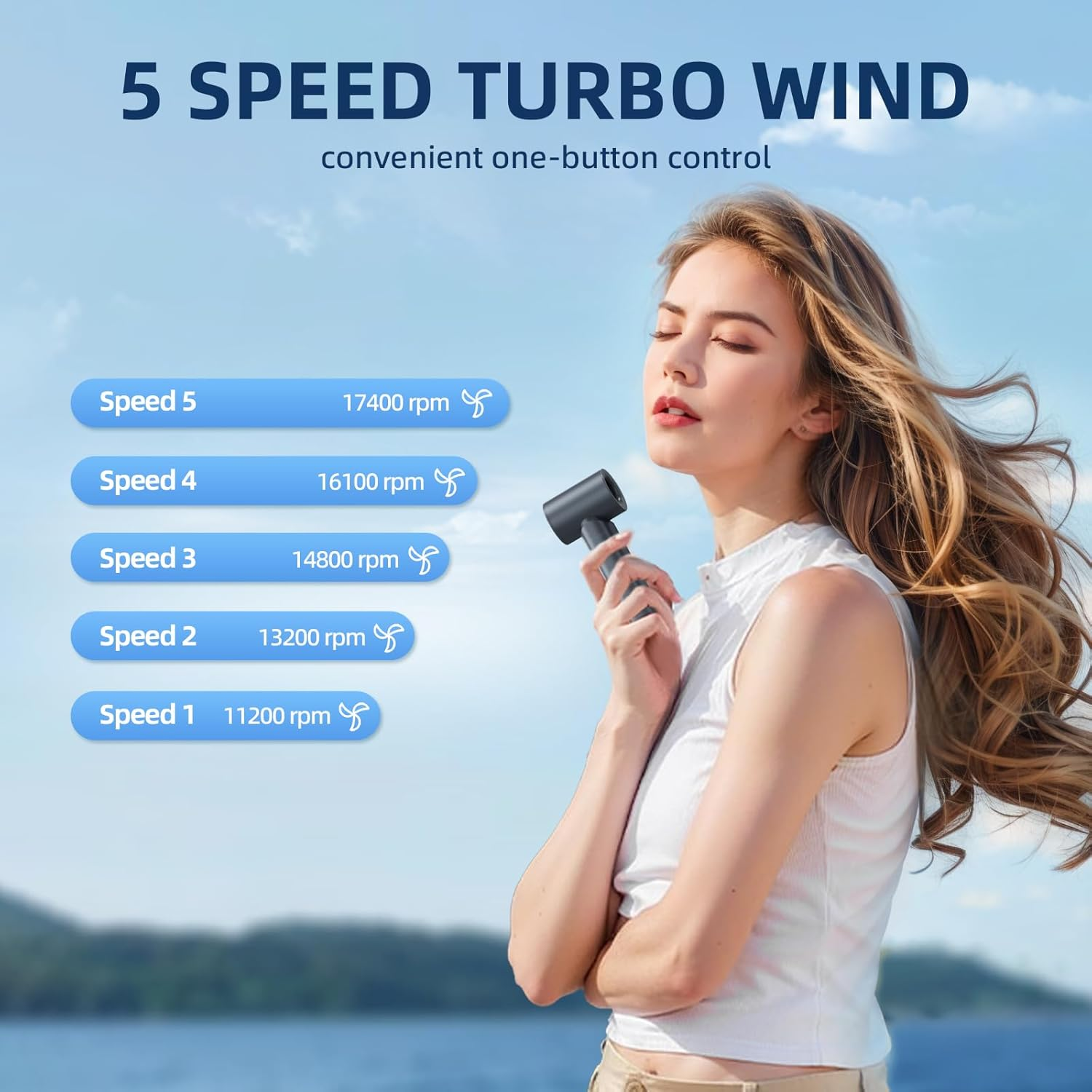 Portable Handheld Mini Fan with Digital Display, 5 Speed Adjustable Personal Fan, Lanyard as Wrist Fan, High-Speed Cooling USB Fan with Rechargeable Battery, for Eyelash Makeup Hot Flashes (Grey Blue) image number 1