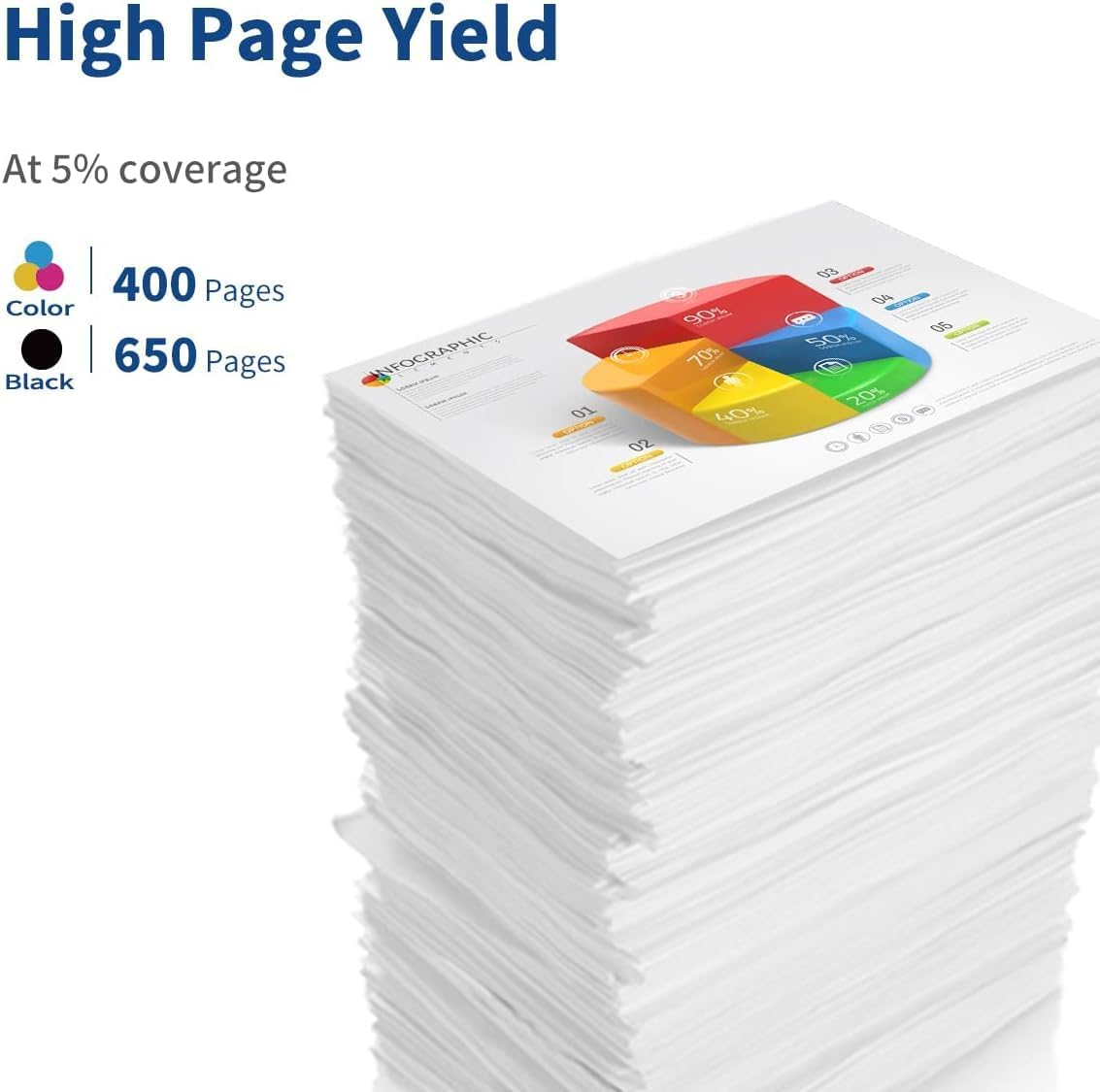 Compatible High-Quality 63XL Ink Cartridge Compatible with Envy 4520, 4516, Officejet 4650, 3830, 3831, 4655, and Deskjet 1112, 3632, 2130, 2132, 3630, 3633, 3634 Printers (Tricolor) image number 6