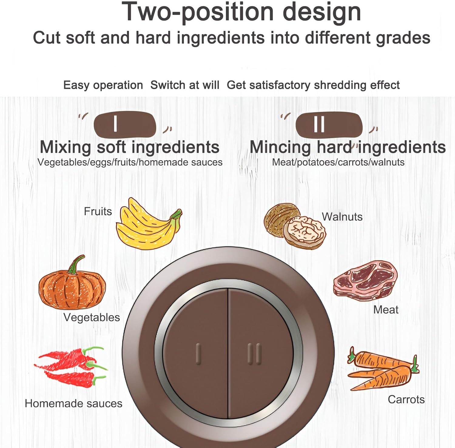 Food Processors, Electric Chopper with Meat Grinder & Veggie Choppe, 2L Glass Bowl & 4 Sharp Blades 2 Speed for Meat Grinder Vegetable Kitchen Cutter image number 4
